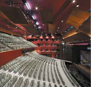 7. L’Anthéa à Antibes - Vue latérale de la salle, la table élévatrice en position fosse d’orchestre - Photo © Anthea