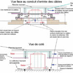 Le collecteur, vue face au conduit d’entrée des câbles et vue de côté - Document © Théâtre national de La Colline