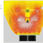 La couverture audio via le logiciel Soundvision